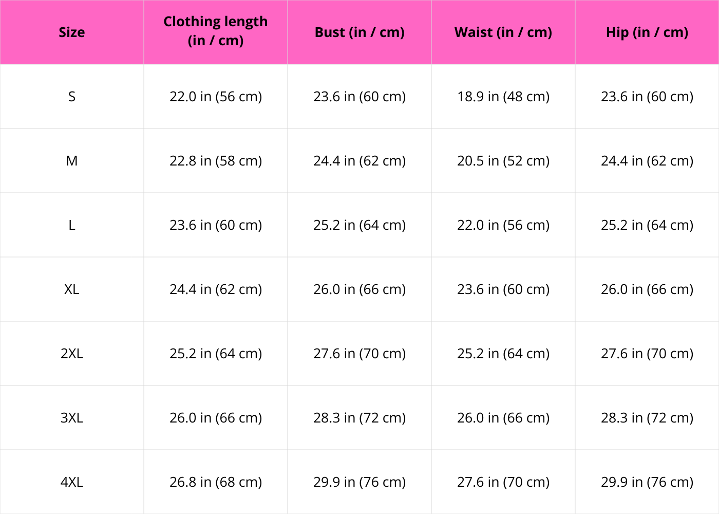 Size chart