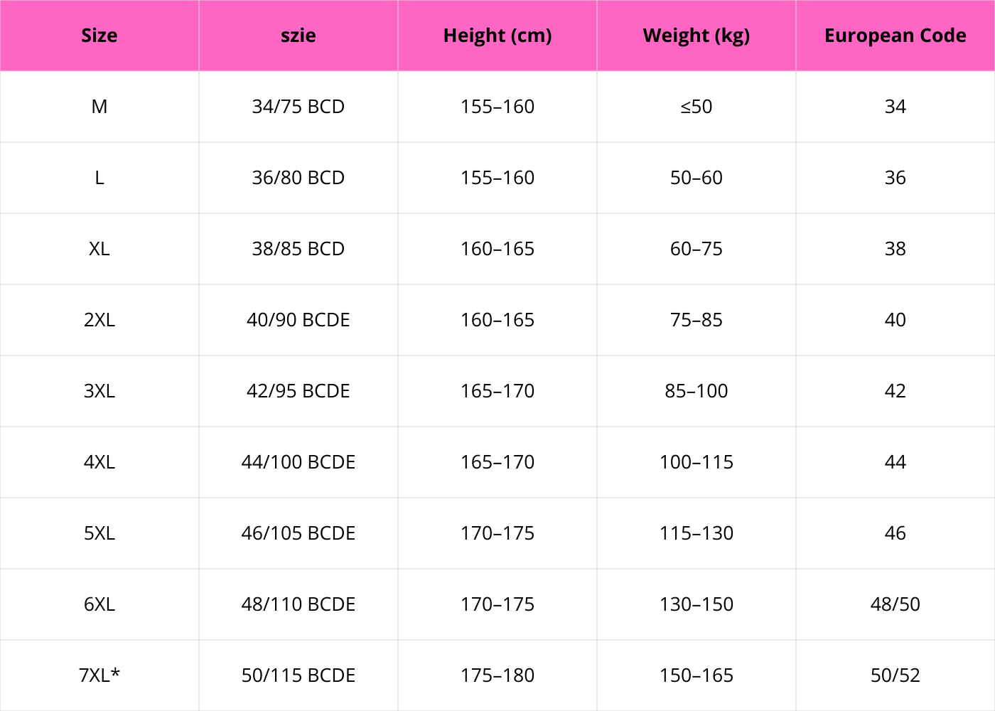 Size chart