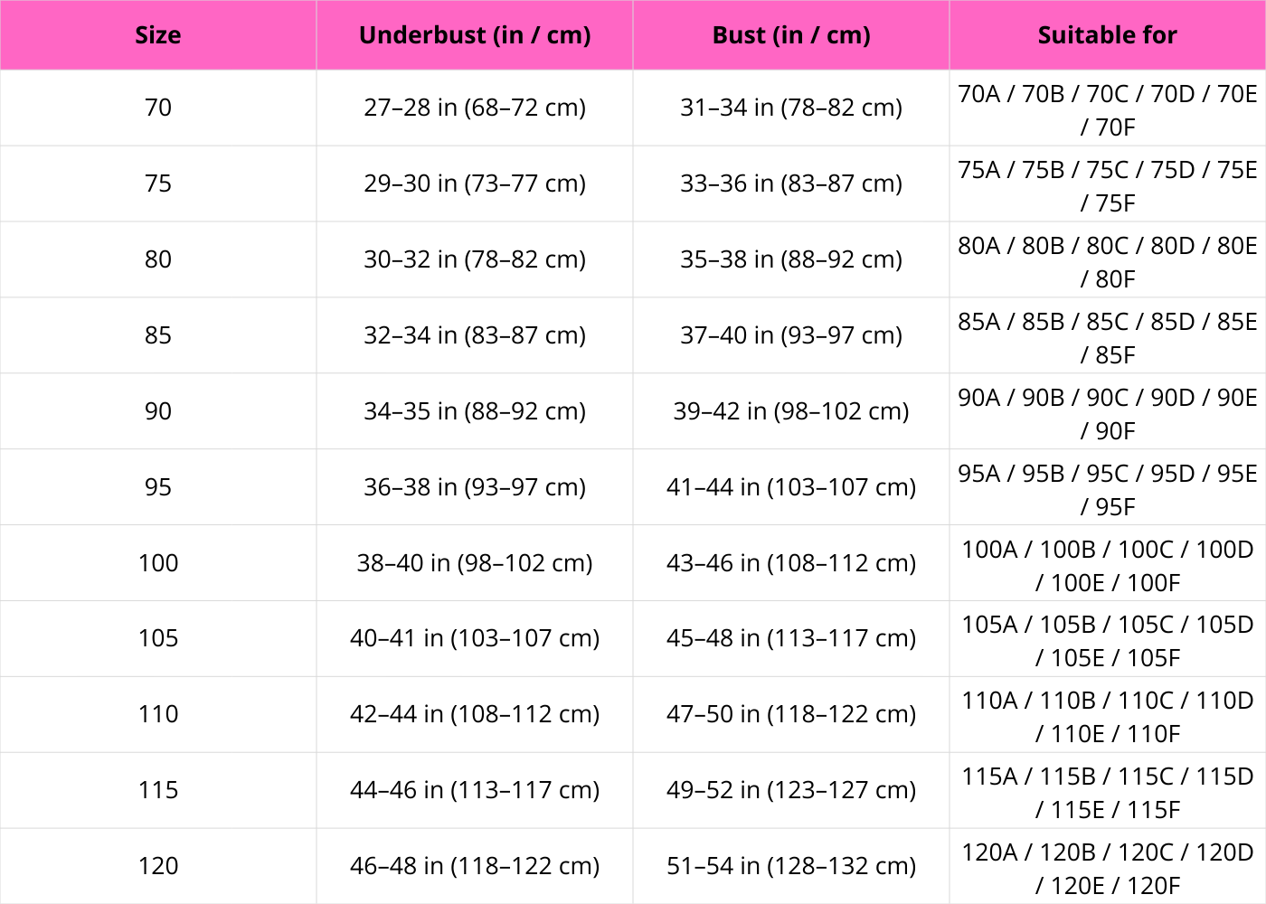 Size chart